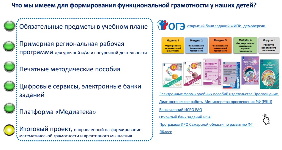 Диссертация Управление Функциональной Грамотности Учащихся Начальной Школы Диссертация Управление Функциональной Грамотности Учащихся Начальной Школы